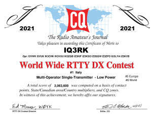 iq3rk_wwrtty_2021_rtty_certificate