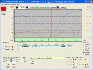 full size 40 metri 2 elementi 9radio.it