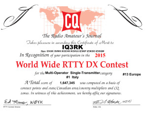 2015_CQWW_RTTY_IQ3RK_1st_place