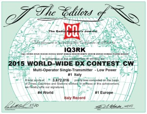 2015_CQWW_CW_IQ3RK_1st_place.jpg