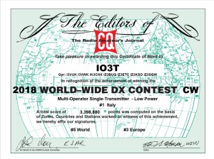 io3t_cqww_2018_cw_certificate