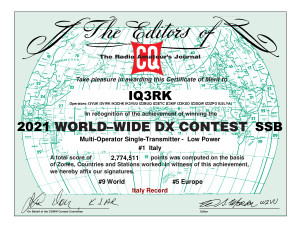 iq3rk_cqww_2021_ssb_certificate